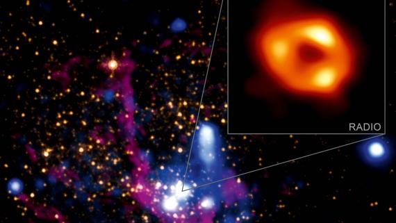 Drei NASA-Teleskope helfen den Astronomen, mehr über das supermassereiche Schwarze Loch in der Milchstraße zu erfahren, das auf dem neuesten bemerkenswerten Bild des Event Horizon Telescope (EHT) zu sehen ist.